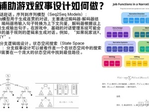 微信游戏发展历程与资源管理艺术探析