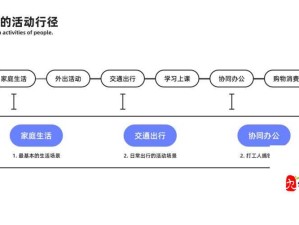 爱岛视频：关于爱岛视频的全面解析与深度探讨