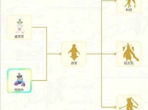 虚灵灵技能究竟有多强大？一起来捉妖虚灵灵技能图鉴揭秘