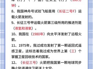 4500火箭完美配置参数如何演变？第九所4500火箭配置分享揭秘