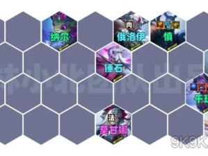 云顶之弈火影阵容如何搭配？揭秘召唤火影千珏的绝妙玩法！