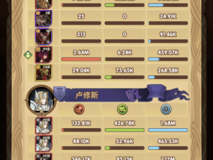 剑与远征兽族坦克战士怎么选？沃克玩法攻略及技能深度剖析揭秘