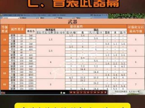 怀旧服法师专业选择，资源管理高效利用 实现价值最大化