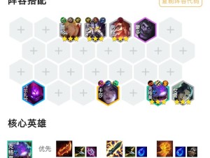 云顶之弈海克斯阵容搭配深度测评+攻略