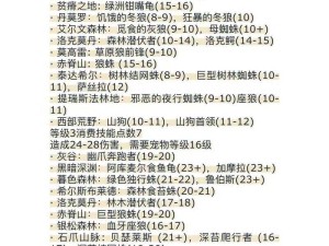 怀旧服猎人宝宝技能深度剖析与高效培育管理指南