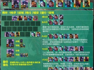 云顶之弈中杰斯的高效装备搭配与选择策略