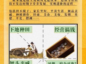 如何在古代人生中成功种田？全面攻略与购买指南大揭秘！