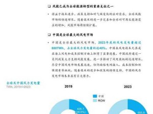 深度探究欧美大尺寸 SUV 的未来：技术创新、市场趋势与环保挑战