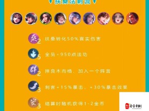 王者模拟战精灵升星秘籍 助力组建无敌战斗阵容