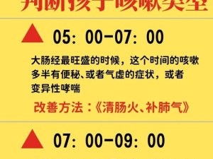 抖音上咳嗽两声是哪首歌？揭秘其演变史与背后故事