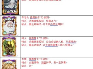 剑与远征新手必看，前期主C该如何选择？开局角色培养有何攻略？