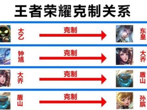 王者荣耀中哪些英雄能有效克制蒙犽？克制蒙犽英雄全解析！