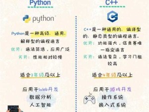 selecteditem 是什么意思以及它在编程中的重要性和应用场景