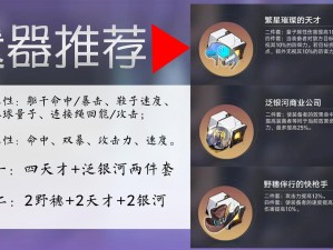 崩坏3悬赏作战任务怎么完成？揭秘收益最大化全攻略秘籍！