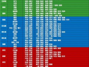 S2赛季于禁能否逆袭？三国志战略版阵容推荐及未来玩法大猜想