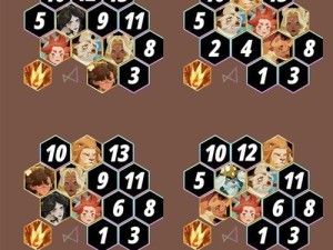 剑与远征哪些阵容最强？全面解析最强阵容推荐攻略！