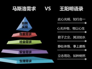 时间流转话别离 资源管理中的旋律智慧共谱新章