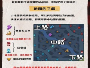 王牌战士据点占领城寨模式玩法技巧与策略解析