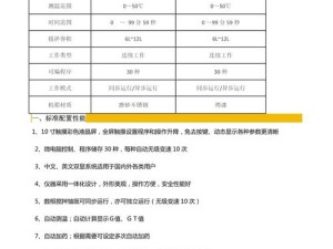 XXXXXL196_may18_FT最新技术解析：如何提升工业设备效率与性能？
