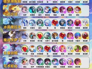 云顶之弈派克阵容精选搭配 助你解锁高效上分新策略