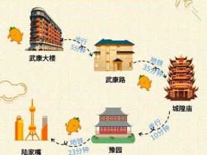 上海大都会地铁出行攻略，资源管理视角下的高效指南