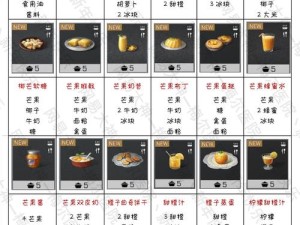 明日之后战斗熟练度速升食物全解析