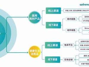 英雄联盟福袋究竟藏着什么秘密？底层逻辑与操作攻略全面解析！