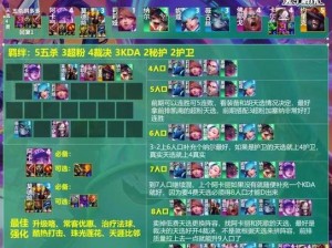 王者模拟战S1赛季，吴国法师阵容如何搭配才能称雄？玩法攻略揭秘！