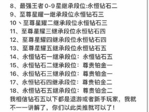 王者模拟战段位继承规则如何影响游戏？底层逻辑与实战应用全揭秘！