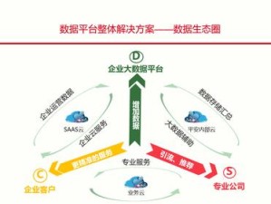 王者模拟战战绩查询，资源管理核心策略与实战应用解析