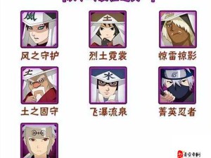 集齐11位女忍者 荣耀称号神秘解锁