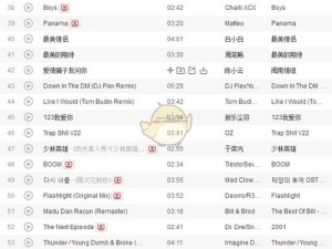 抖音热门旋律 还能携手共舞多久探寻那首动人乐章