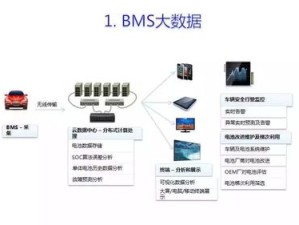 斗士阵容揭秘，资源管理中的制胜核心策略
