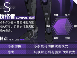 战双帕弥什梦魇卡穆如何攻克？爆发流打法能否一战到底？