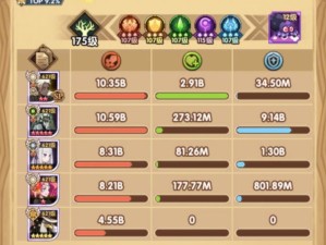 剑与远征王座之塔100层怎么过？限时礼包能否助你一臂之力？