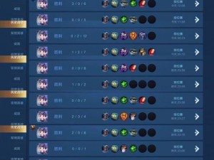 王者模拟战S1养猪流如何演变？最强攻略与阵容运营详解引悬念