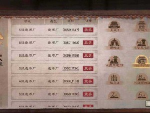 三国志战略版铜币获取与管理使用全攻略