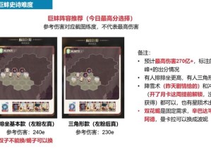 如何在剑与远征高阶竞技场中，巧妙搭配亡灵阵容赢得胜利？