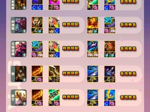 堡垒乱斗新手必看，如何快速上手？英雄装备玩法全面揭秘！