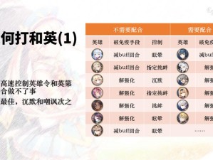 我的英雄学院最强英雄事务所怎么玩？全面攻略详解带你揭秘！