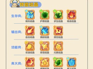 不休的乌拉拉如何解锁英杰变身？羁绊之旅的全部秘密等你来揭秘！