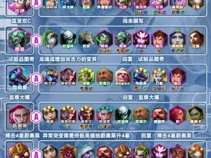 云顶之弈10.1版本，6光系魂阵容如何搭配才能无敌称霸？