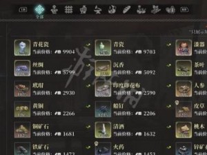 伊洛纳新手攻略，开局跑商快速致富的实用秘籍