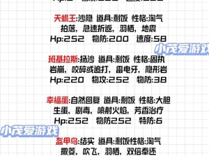 剑与远征零氪玩家如何搭配年兽阵容？平民100铃铛阵容揭秘！