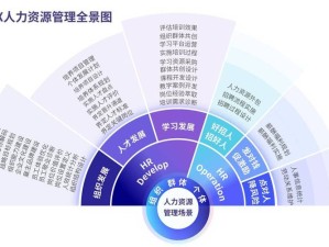 恋爱凡人壁纸赏析，揭秘资源管理背后的艺术与智慧