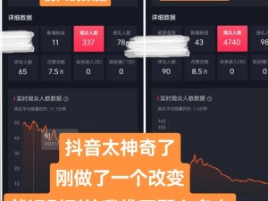 2021 夜里必用 APP 直播，你知道有哪些吗？