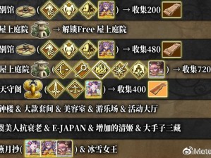 FGO阎魔亭活动来袭，如何高效刷取榉木材成玩家疑问？