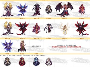 DNF新春活动大揭秘，全职业瑞鼠律动外观抢先看，如何领取11期稀有时装？