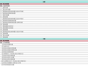 指尖自走棋装备秘籍究竟如何获取？深度解析装备秘籍获得方法
