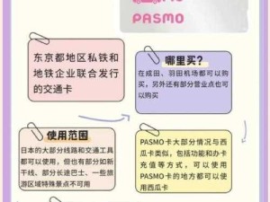 日本产 1 卡至 4 卡全新特色资源实时更新不断呈现